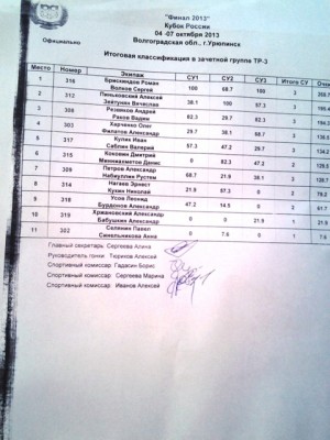 Изображение 1.jpg (103.8 КБ, 4927 просмотров) Изображение 1.jpg