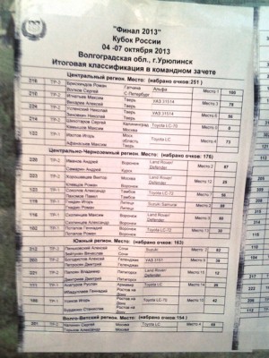 Изображение 3.jpg (44.19 КБ, 4913 просмотров) Изображение 3.jpg