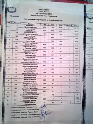 Изображение.jpg (42.87 КБ, 4927 просмотров) Изображение.jpg